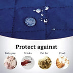 100% Waterproof Quilted Sofa Covers-Blue